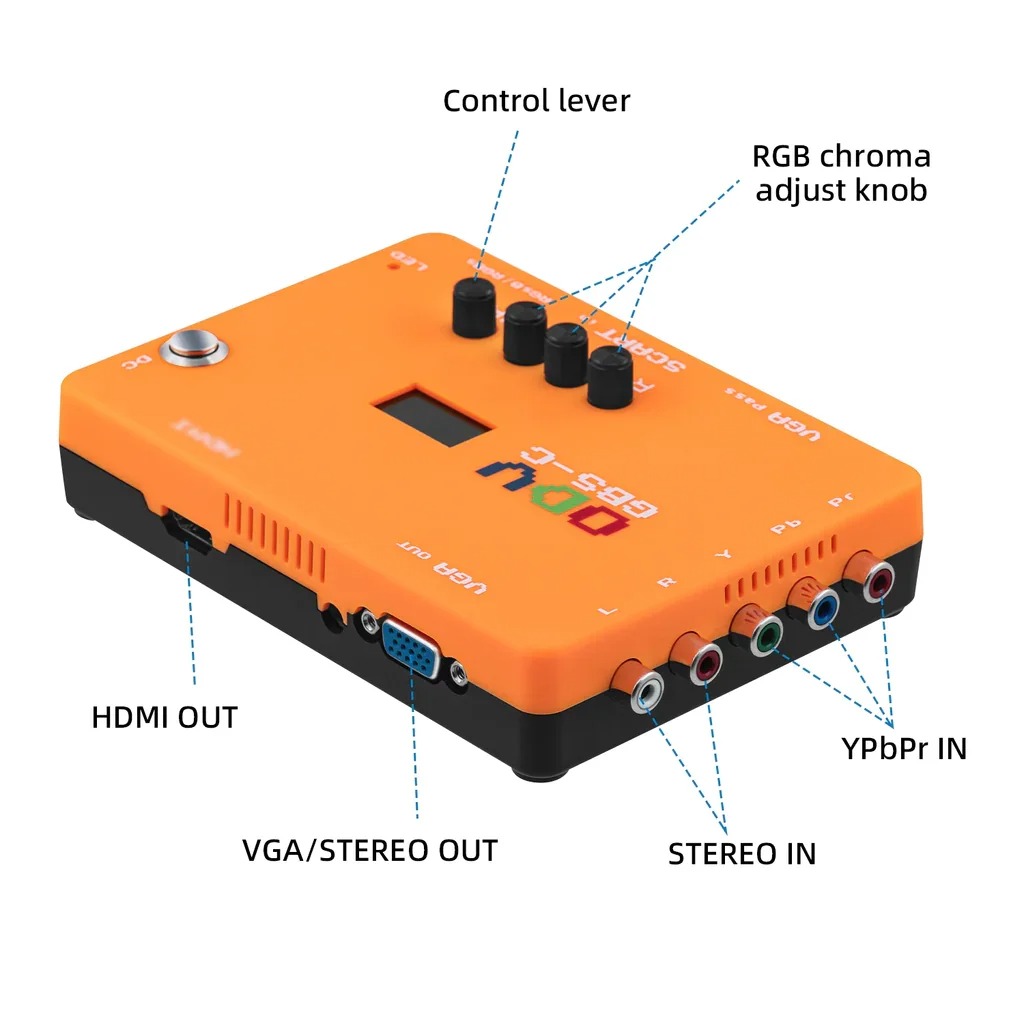 Adapter ODV-GBS-C AIO OSSC kom – Arcade Vibes recenzja i cena